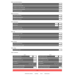 Growbox 3 Basic SET