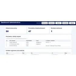 Lista obecności ONLINE