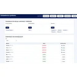 Lista obecności ONLINE