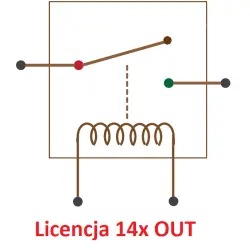 Oprogramowanie 14x OUT